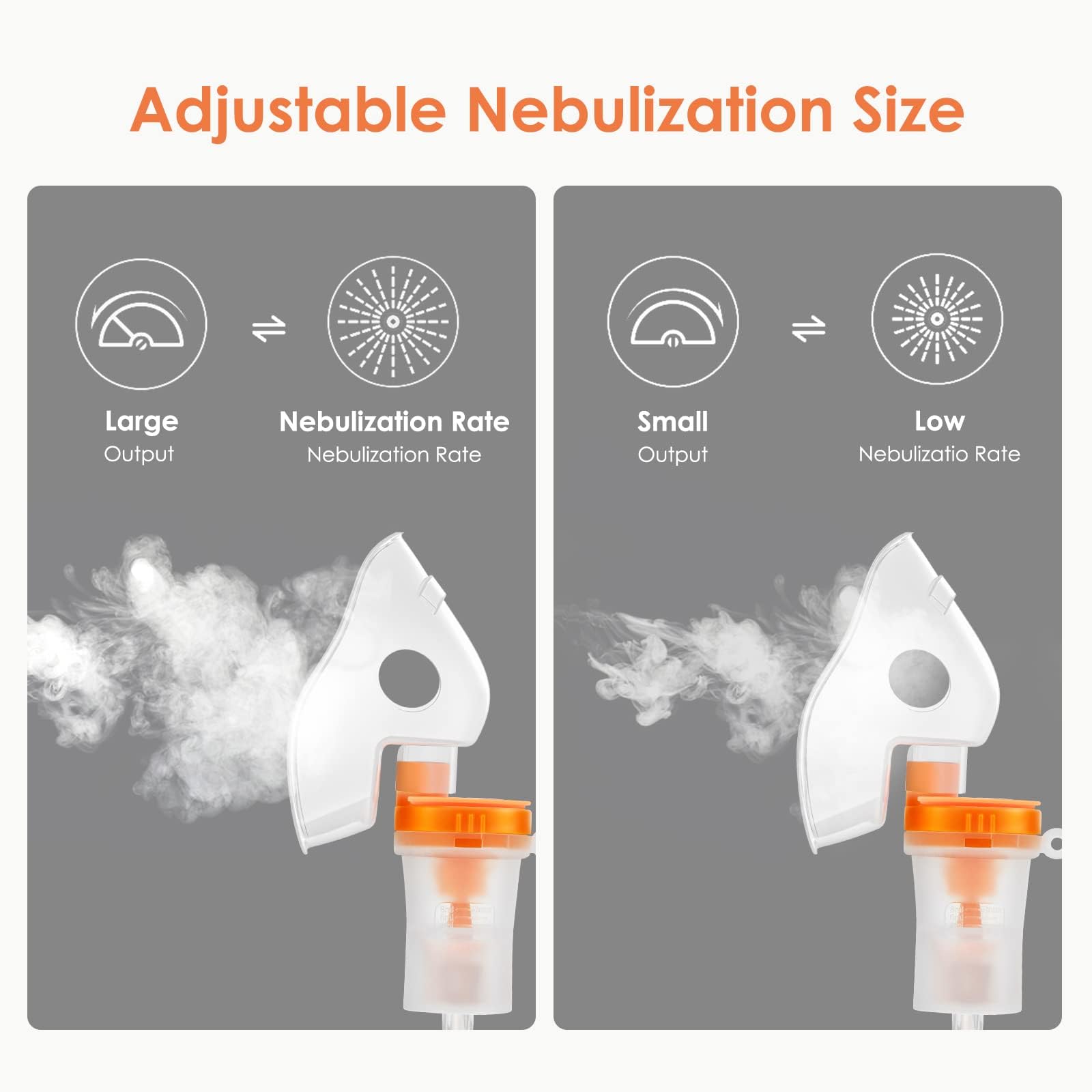 Smart Nebulizer, Intelligent Digital Display Nebulizer Machine for Adults and Kids,Low Noise Compression Nebulizer for Breathing Problems,Desktop Jet Nebulizer for Home Use