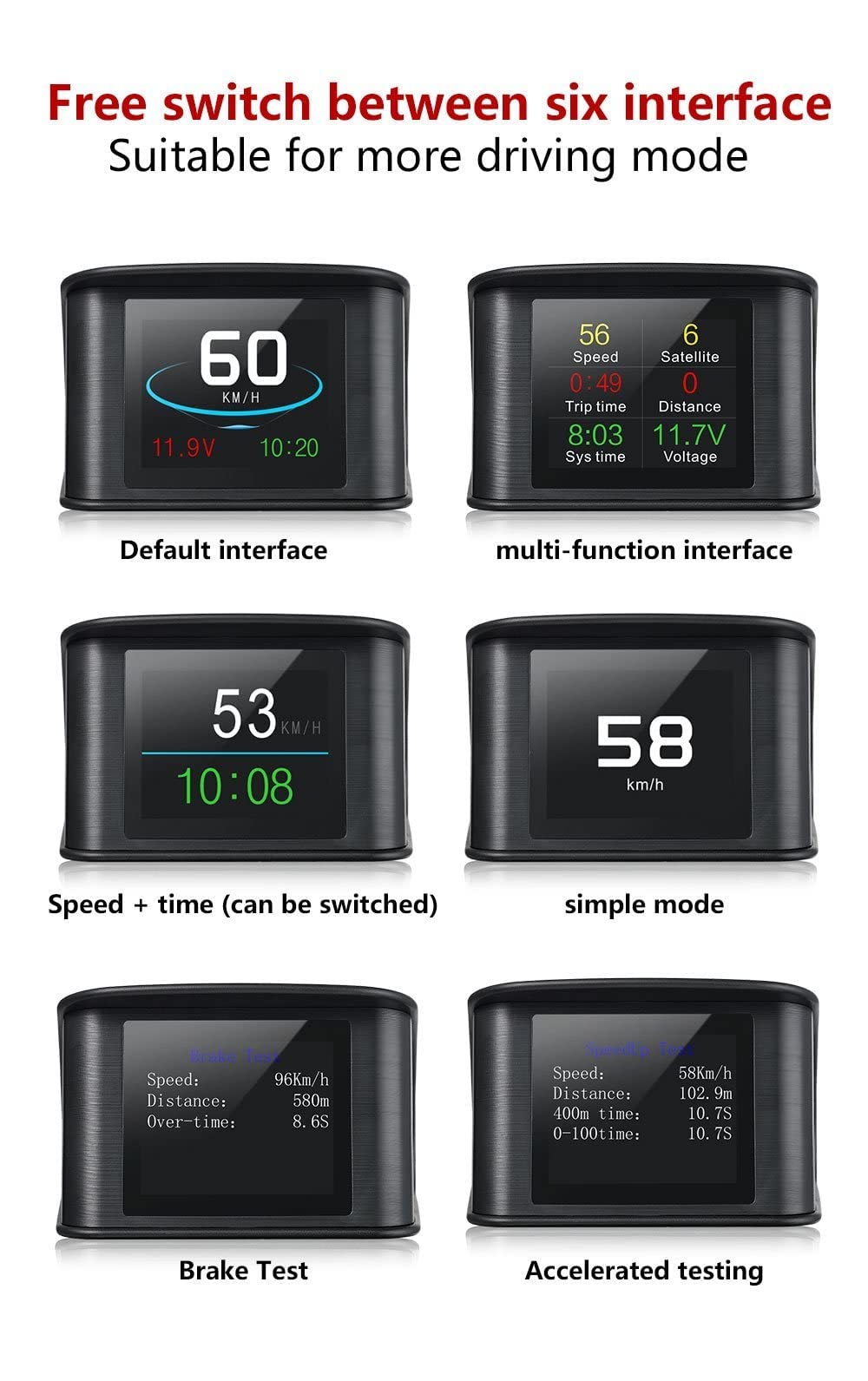 Lttrbx. T600 Universal Car HUD Head Up Display Digital GPS Speedometer with Speedup Test Brake Test Overspeed Alarm TFT LCD Display for All Vehicle