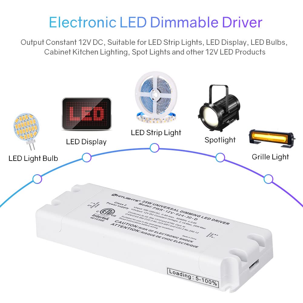 HitLights 25W Dimmable LED Driver Transformer, Power Supply 120V AC to 12V DC, Compatible with Lutron Leviton Dimmers, for LED Strip Lights, Constant Voltage LED Projects, ETL Listed