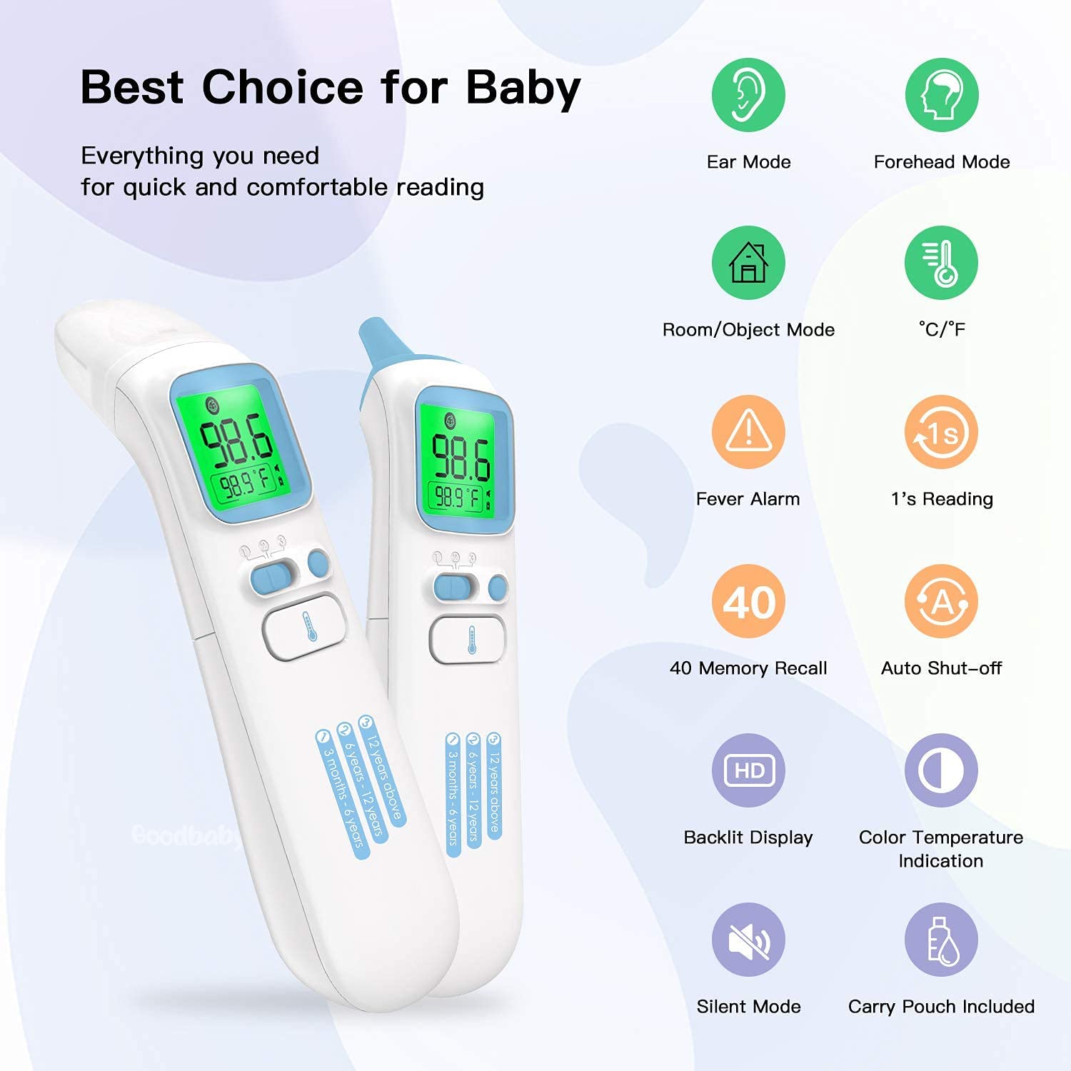 Touchless Thermometer – Forehead Thermometer for Adults,No Touch for Fever, Baby Kids Child with Batteries, Fever Alarm, 35 Groups Data Storage