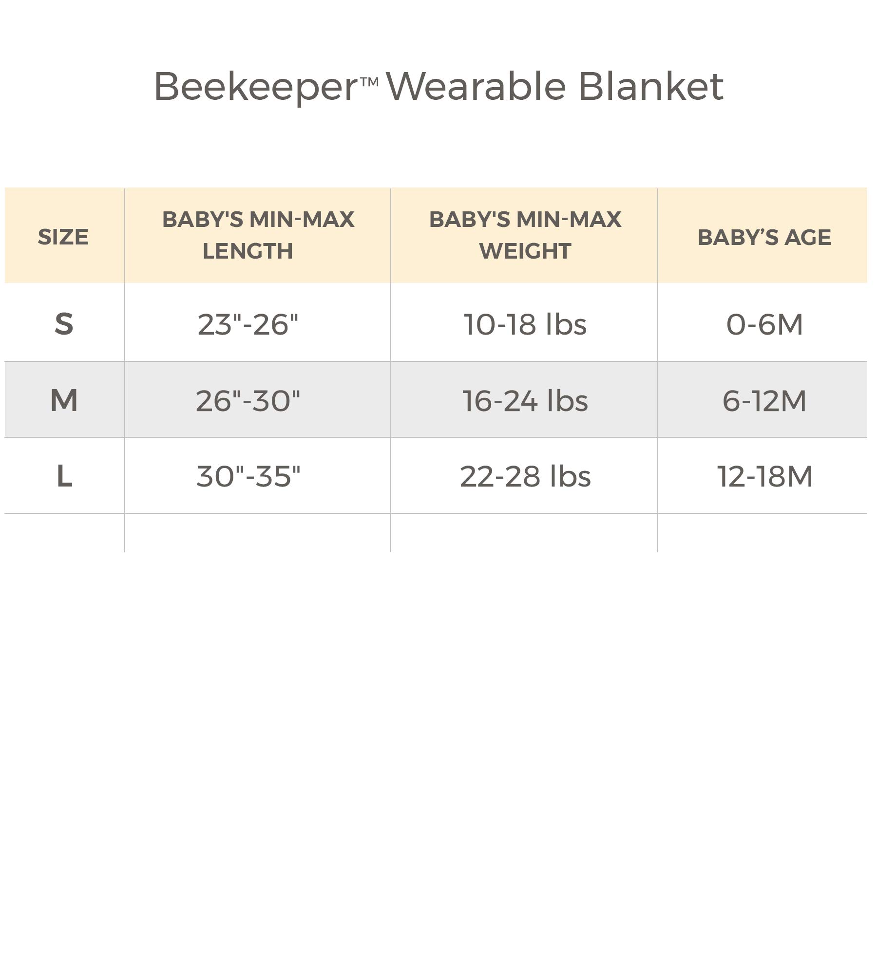 Burt's Bees Baby Unisex-Baby Beekeeper Wearable Blanket, 100% Organic Cotton, Swaddle Transition Sleeping Bag