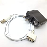 USB Data SYNC & Charge Cable for Creative Zen Mp3 4gb 16gb 32gb Player Stone Plus Muvo Micro Neeon/Zen Muvo/Zen Stone/Zen Stone Plus MuVo2, MuVo2 FM CH35+C107S