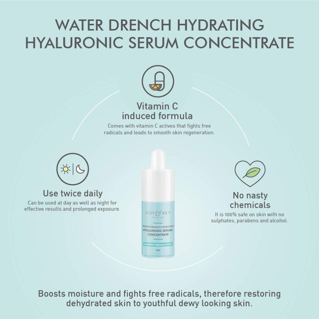 Hydrating Hyaluronic Acid Serum for Face & skin, with Vitamin C, E and B5 for Intense Hydration + Moisture, Paraben Free, 1 fl oz.