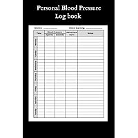 Personal Blood Pressure Log Book: Your Guide to Blood Pressure Wellness