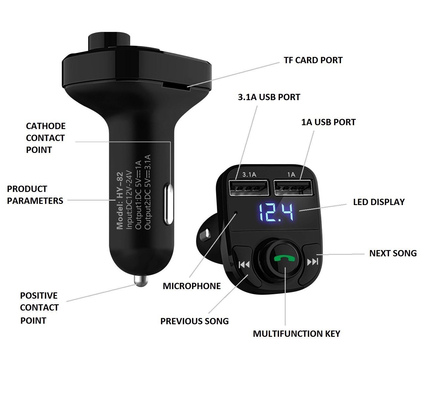 Handsfree Call Car Charger,Wireless Bluetooth FM Transmitter Radio Receiver,Mp3 Audio Music Stereo Adapter,Dual USB Port Charger Compatible for All Smartphones,Samsung Galaxy,LG,HTC,etc.