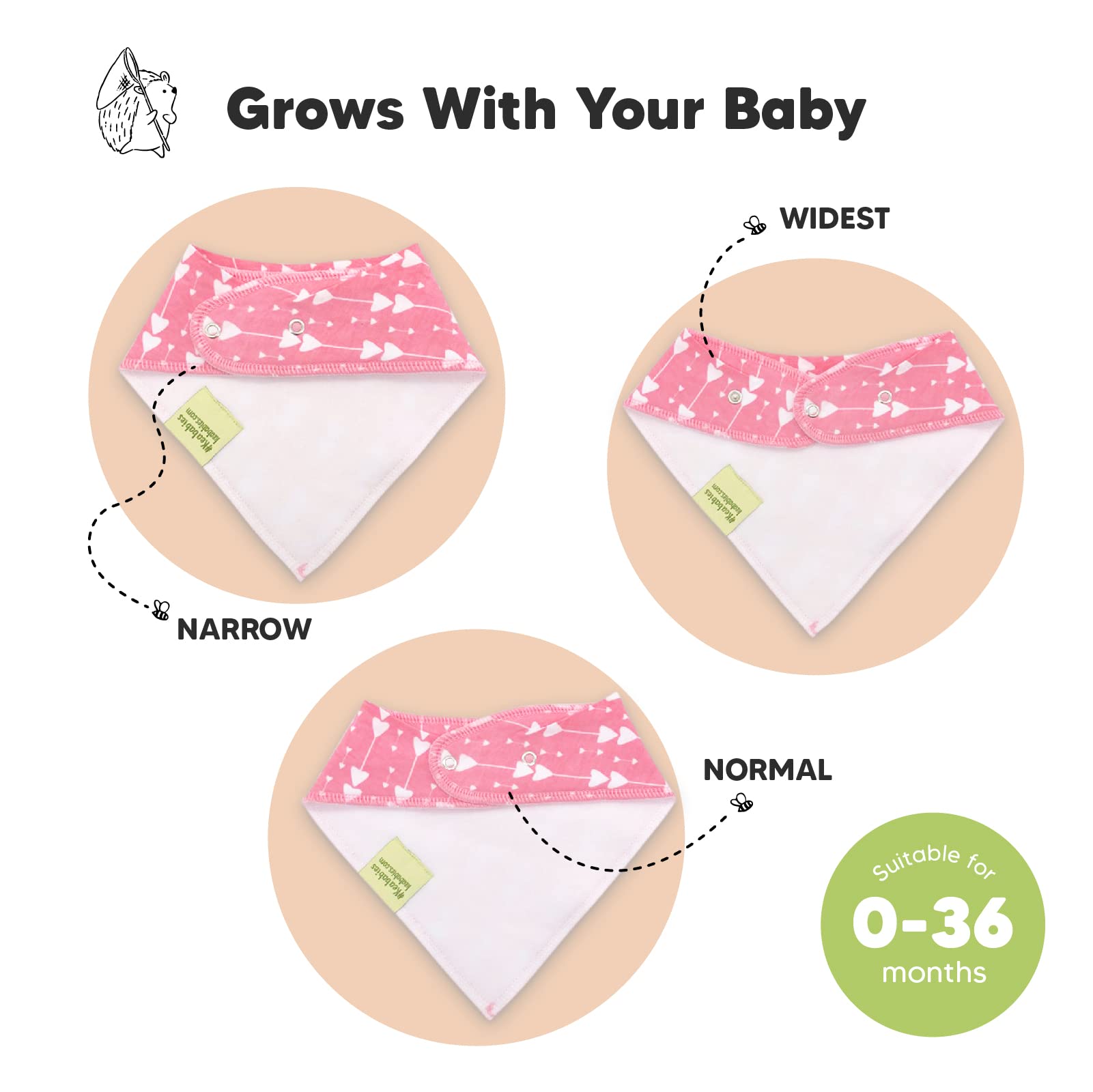 KeaBabies Organic Burp Cloth & Organic Bandana Bibs Soft Cotton Burp Cloth & Bib Set For Baby Boys & Girls - Perfect Baby Shower Essentials For New Mom