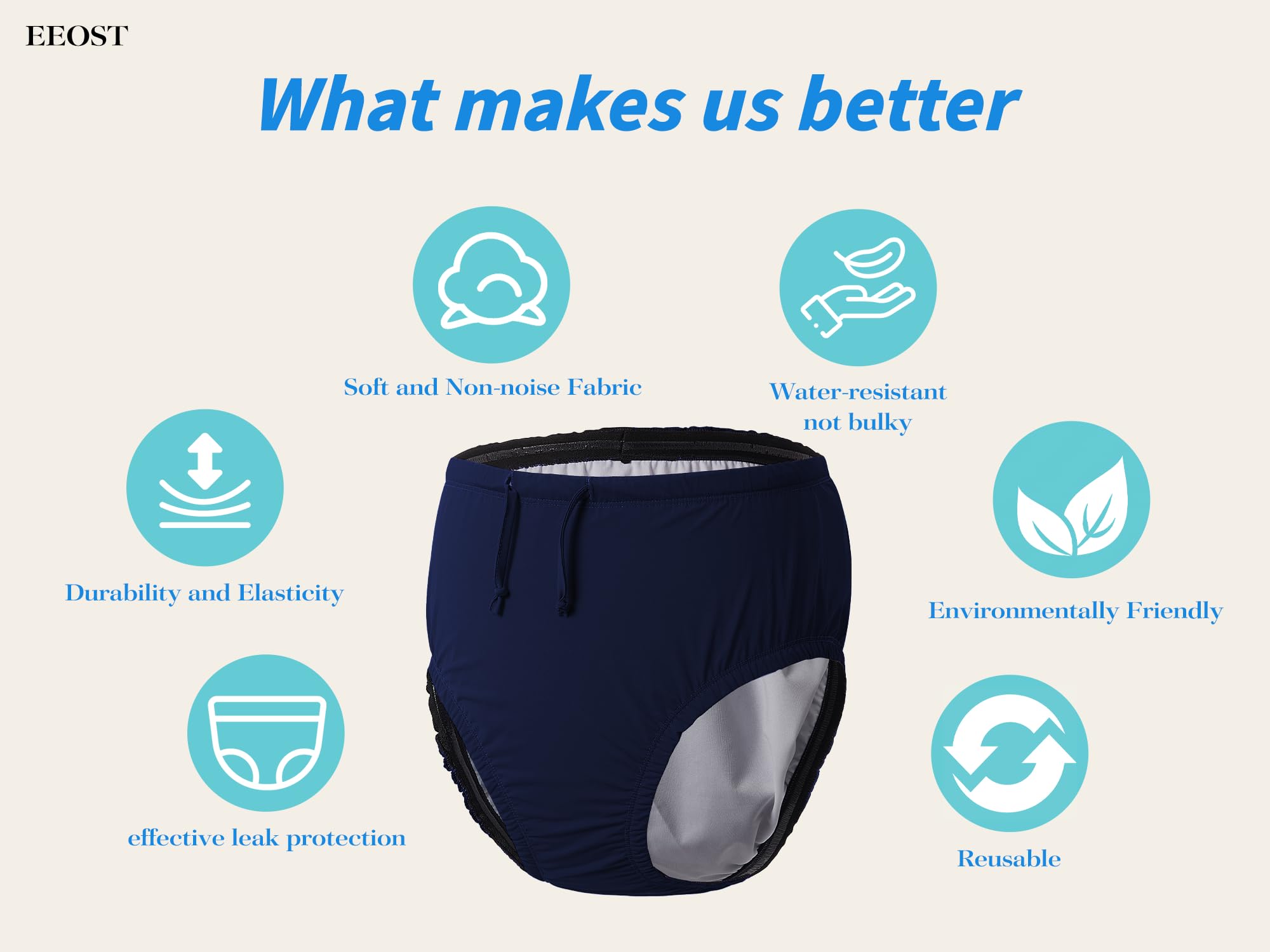 EEOST Adult Reusable Swim Diapers Special Needs Swimwear for Incontinence Cloth Diaper Covers Waterproof,Leakproof, Unisex (M, Navy)