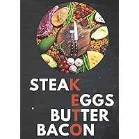 Ketogenic Diet For Beginners: Keto Diet Journal and Planner for Beginners; Track Macros, Keto Shopping list, Body Tracker, How To Eat Keto The Right Way and More.