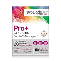 Pro+ Synbiotic, 50 Chewable Tablets
