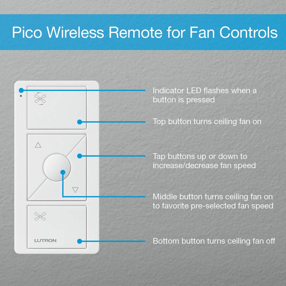 Lutron Pico Smart Remote for Caseta Smart Fan Speed Control, PJ2-3BRL-WH-F01R, White