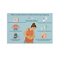 Hospital Posters Obstetric Posters Mother And Child Posters When to Call A Doctor for Diarrhea Durin Canvas Painting Posters And Prints Wall Art Pictures for Living Room Bedroom Decor 20x30inch(50x75