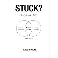 Stuck? Diagrams Help. Stuck? Diagrams Help. Kindle Paperback