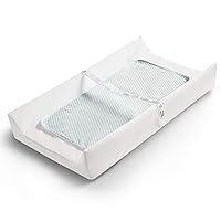 Bbpark Baby Diaper Changing Table Pad, Waterproof Changing Pad for Dresser Top with Liner