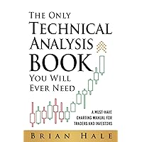 The Only Technical Analysis Book You Will Ever Need: A Must-Have Charting Manual for Traders and Investors