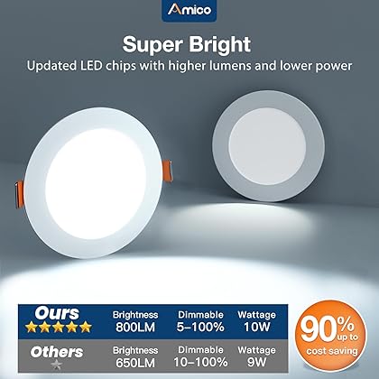Amico 24 Pack 4 Inch 5CCT Ultra-Thin LED Recessed Ceiling Light with Junction Box, 2700K/3000K/3500K/4000K/5000K Selectable, 10W Eqv 60W, Dimmable Can Light, 800LM High Brightness Downlight - ETL&FCC