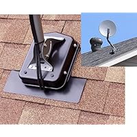 Commdeck Satellite Dish Mounting System