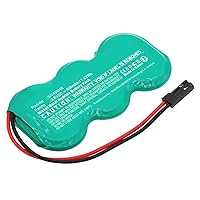 Synergy Digital CMOS/BIOS Battery, Compatible with Brother Fax4100e Fax Machine CMOS/BIOS, (Ni-MH, 3.6V, 450mAh) Ultra High Capacity, Replacement for Brother 3/V450HR Battery