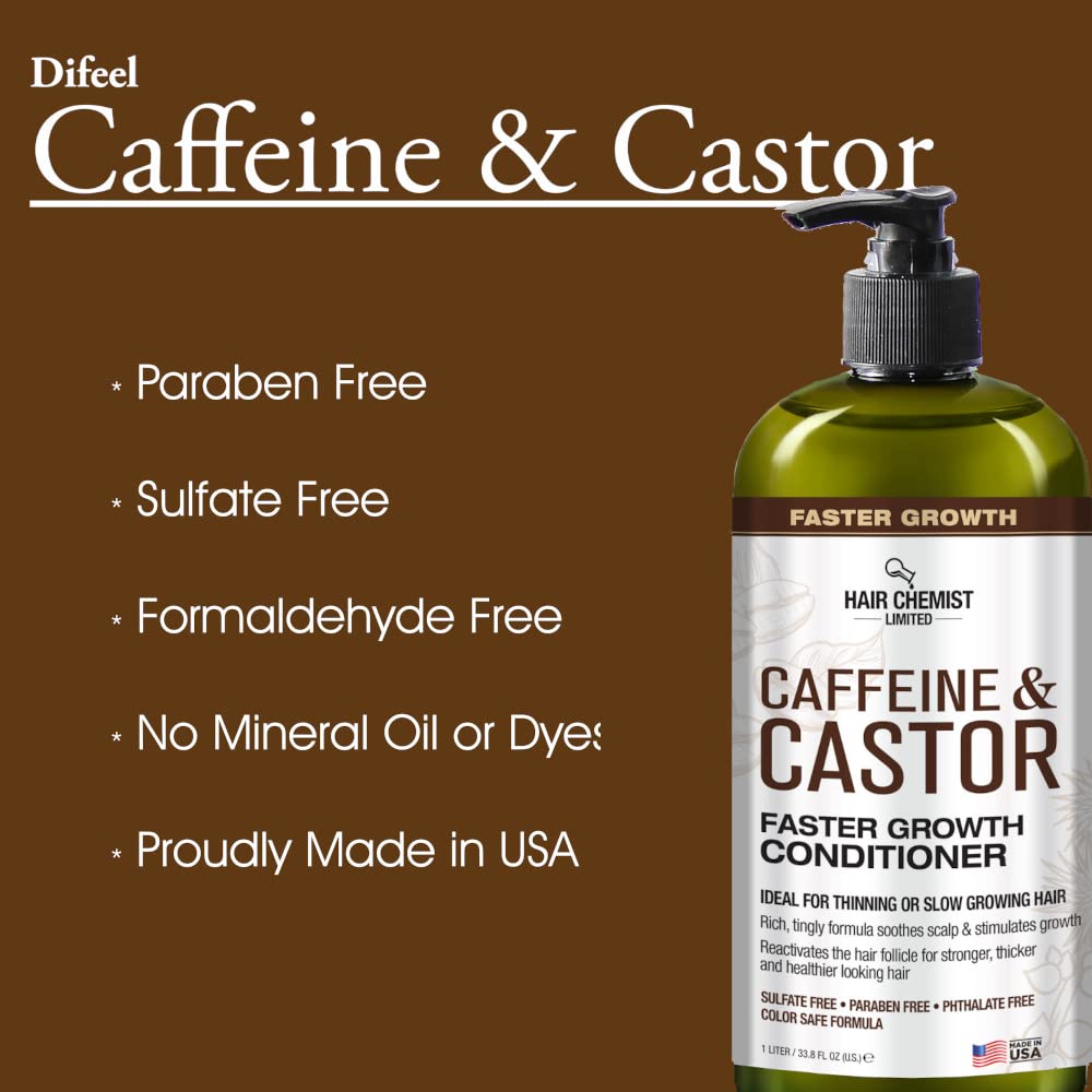 Hair Chemist Caffeine and Castor Faster Growth Conditioner 33.8 oz. - Hair Conditioner for Faster Hair Growth