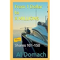 FROM 1 Dollar TO X MILLIONS: Shares 101-150