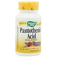 Pantothenic Acid 250mg