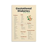 CUTOMOL Gestational Diabetes Dietary Guidelines Poster Diabetes Food List Wall Art Decoration Canvas Painting Wall Art Poster for Bedroom Living Room Decor 08x12inch(20x30cm) Unframe-style