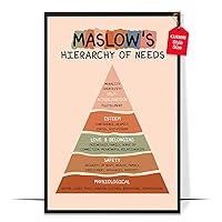 LOLUIS Mental Health Wall Decor, Classroom School Therapist Supplies Boho Educational Art Print, Maslow's Hierarchy of Needs Poster