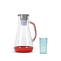 Hydros 64 oz Water Filter Pitcher & Infuser - Powered by Fast Flo Tech - 60 Second Quick Fill-Up - 8 Cup Capacity Pitcher - BPA Free - Red