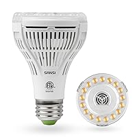 SANSI Grow Light Bulb with COC Technology, Full Spectrum 15W Grow Lamp (200 Watt Equivalent) with Optical Lens for High PPFD, Perfect for Seeding and Growing of Indoor Plants, Flowers and Garden