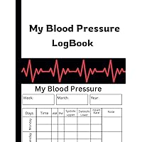 My Blood Pressure Logbook: Daily tracker and record of Blood Pressure Monitor | Heart Pulse Rate At Home | 2 Years of Accurate Health Monitoring | Daily Self-Care Journal For Men, Women and Seniors.