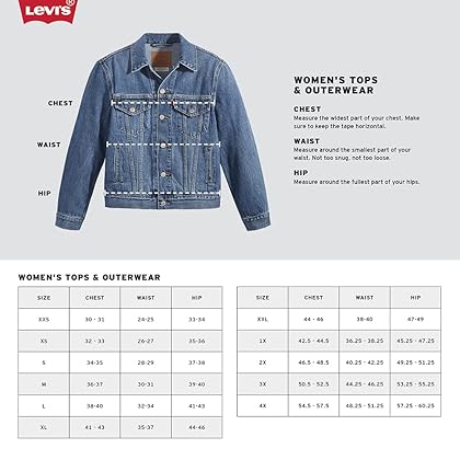 Levi's Women's Original Trucker Jacket (Also Available in Plus)