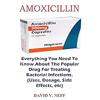 Amoxicillin: Everything You Need To Know About The Popular Drug For Treating Bacterial Infections. (Uses, Dosage, Side Effects, etc)