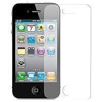 for Phone Screen Protector Anti Glare/Matte Screen Protector for Phone 4 and Phone 4S