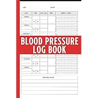 Blood Pressure Log book: Keep Record Of Week, Weight, Date, Time, SYS/DIA, BPM, Energy/Mood, and Additional Notes