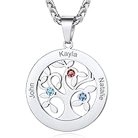Custom4U Birthstone Name Personalized Necklace for Mom