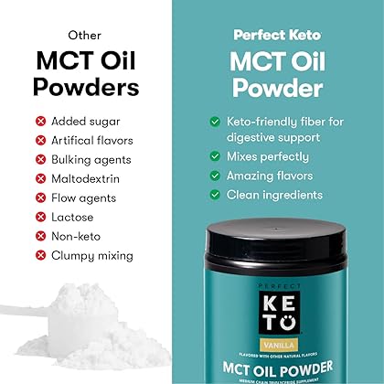 Perfect Keto MCT Oil C8 Powder, Coconut Medium Chain Triglycerides for Pure Clean Energy, Ketogenic Non Dairy Coffee Creamer, Bulk Supplement, Helps Boost Ketones, Vanilla