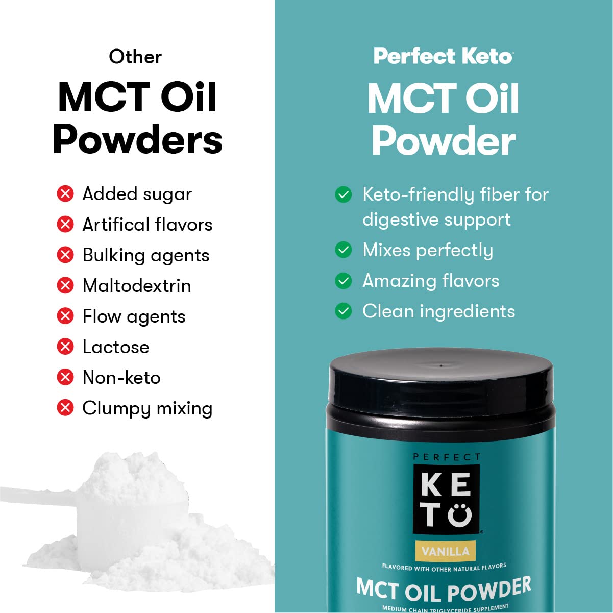 Perfect Keto MCT Oil C8 Powder, Coconut Medium Chain Triglycerides for Pure Clean Energy, Ketogenic Non Dairy Coffee Creamer, Bulk Supplement, Helps Boost Ketones, Vanilla