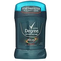 Degree Deodorant 1.7 Ounce Mens Sport (50ml) Degree Deodorant 1.7 Ounce Mens Sport (50ml)