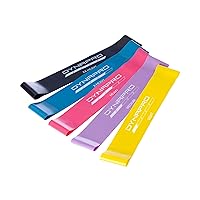 Resistance Bands- Mini Precision Loop Exercise Bands with 2 Size Options, Perfect for Any Home Fitness Training Program