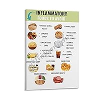 GUTTIOU Inflammation To Avoid Food Poster Canvas Painting Posters And Prints Wall Art Pictures for Living Room Bedroom Decor 20x30inch(50x75cm) Frame-style