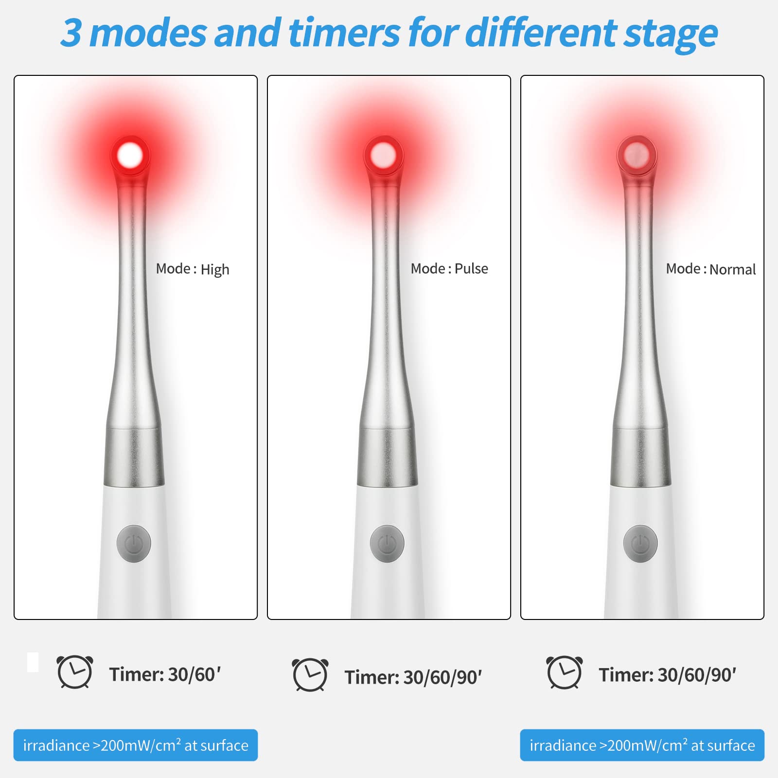 WINLEAD Cold Sore Red Light Therapy Device, Dual Wavelength Red Light Therapy for Cold Sore and Canker Sore, Pain Relief and Accelerated Healing Skin Mouth Sore Device