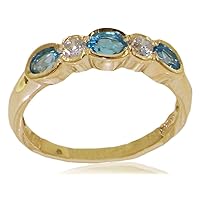 10k Yellow Gold Real Genuine Blue Topaz & Cubic Zirconia Womens Eternity Ring
