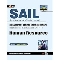 SAIL Human Resource Management Trainee (Administration) 2017-18