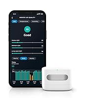 Smart Air Quality Monitor – Know your air, Works with Alexa