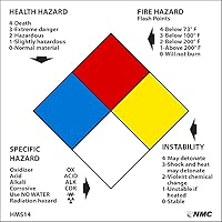NMC HMS14L HEALTH HAZARD - FIRE HAZARD - SPECIFIC HAZARD – INSTABILITY Label - [Roll of 250] 4 in. Square Pressure Sensitive Paper Right to Know Label