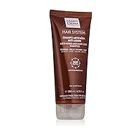 Martiderm Anti Hair-loss Anti-aging Shampoo 200ml