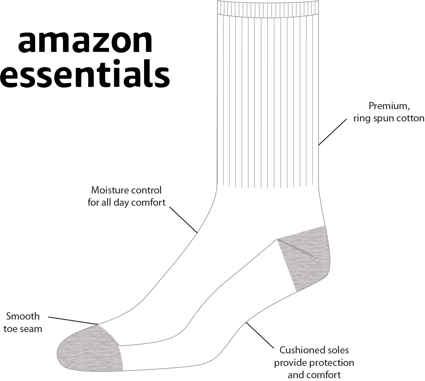 Amazon Essentials Men's Cotton Half Cushioned Crew Socks, 10 Pairs