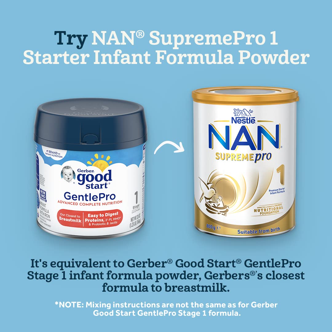 Nestlé NAN SUPREMEpro 1, Premium Baby Formula, Newborn to 12 Months – 800g