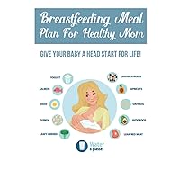 Breastfeeding Meal Compilation: What To Eat While Breastfeeding