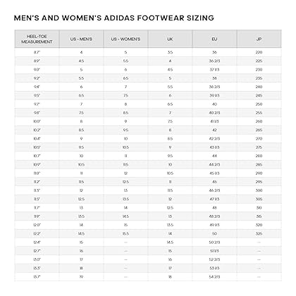 adidas Men's Alphabounce Slide