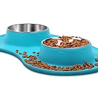 Dog Bowls Set, Double Stainless Steel Feeder Bowls and Wider Non Skid Spill Proof Silicone Mat Pet Puppy Cats Dogs Bowl, Turquoise